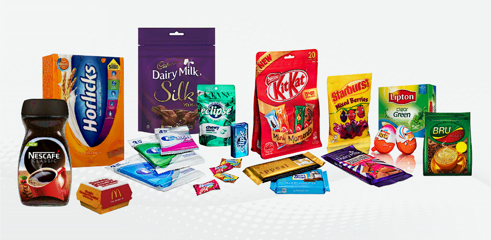 Solutions for Brand Consistency